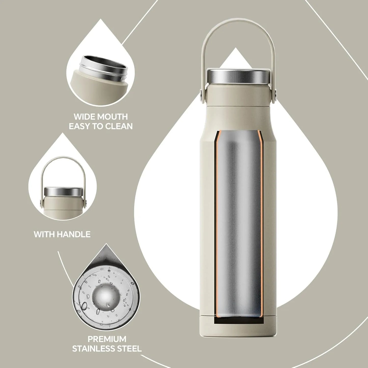 Ideus Insulated Stainless Steel Travel Bottle 700ml