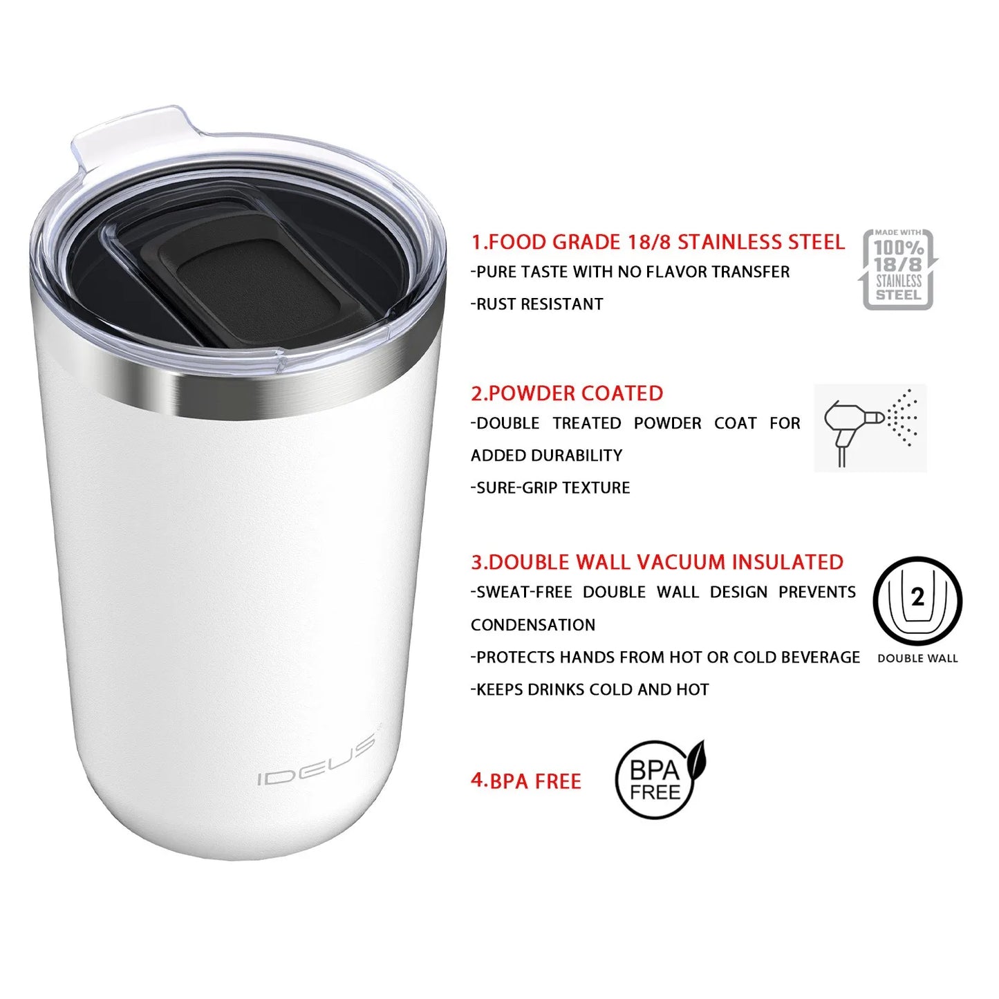Ideus Insulated Coffee Cup – 590ml