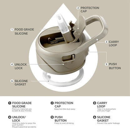 Ideus 900ml Stainless Steel Water Bottle