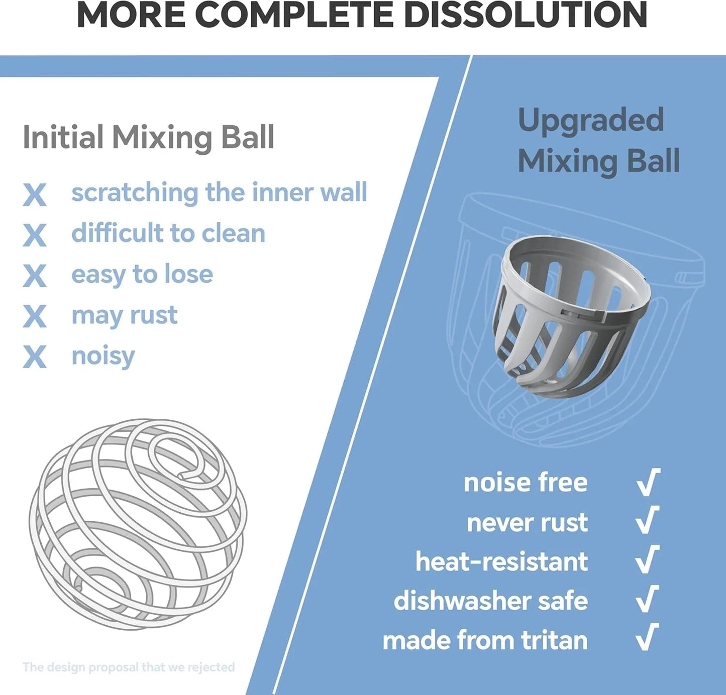 Ideus 700ml Sports Water Bottle