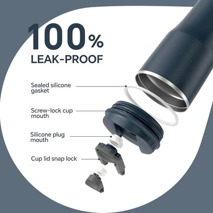 Ideus 532ml Stainless Steel Travel Coffee Cup