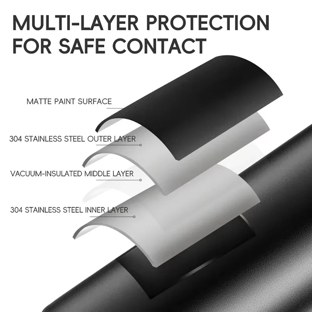 Rockbros Insulated Sports Water Bottle - 1200ML