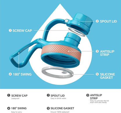 Ideus 350ml thermos Kids Water Bottle