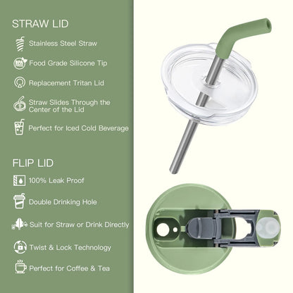 Ideus 532ml Stainless Steel Travel Coffee Cup