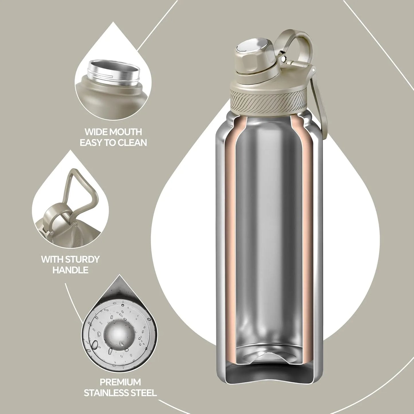 Ideus 900ml Stainless Steel Water Bottle