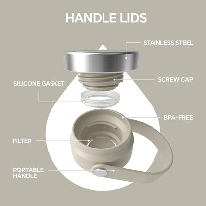 Ideus Insulated Stainless Steel Travel Bottle 700ml