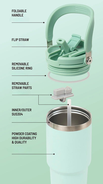 Tyeso Water Bottle Stainless Steel Dual - Drink Vacuum Flask