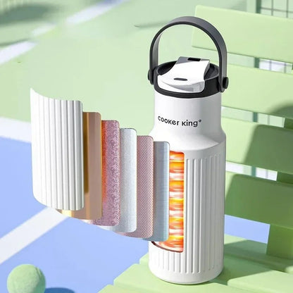 Cooker King 650ml Sports Water Bottles